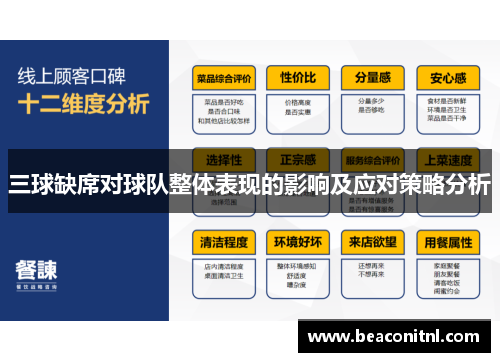 三球缺席对球队整体表现的影响及应对策略分析