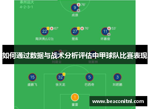 如何通过数据与战术分析评估中甲球队比赛表现