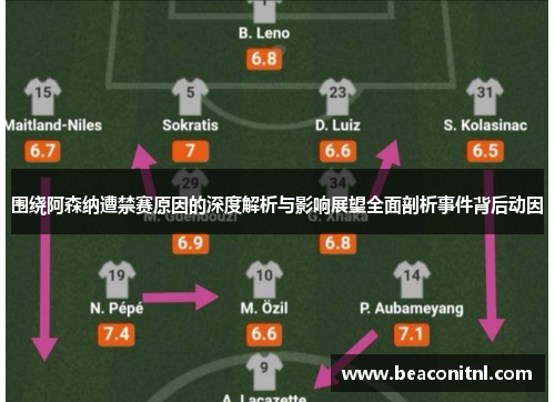 围绕阿森纳遭禁赛原因的深度解析与影响展望全面剖析事件背后动因
