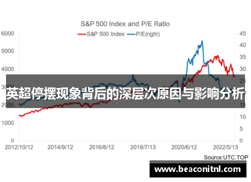 英超停摆现象背后的深层次原因与影响分析